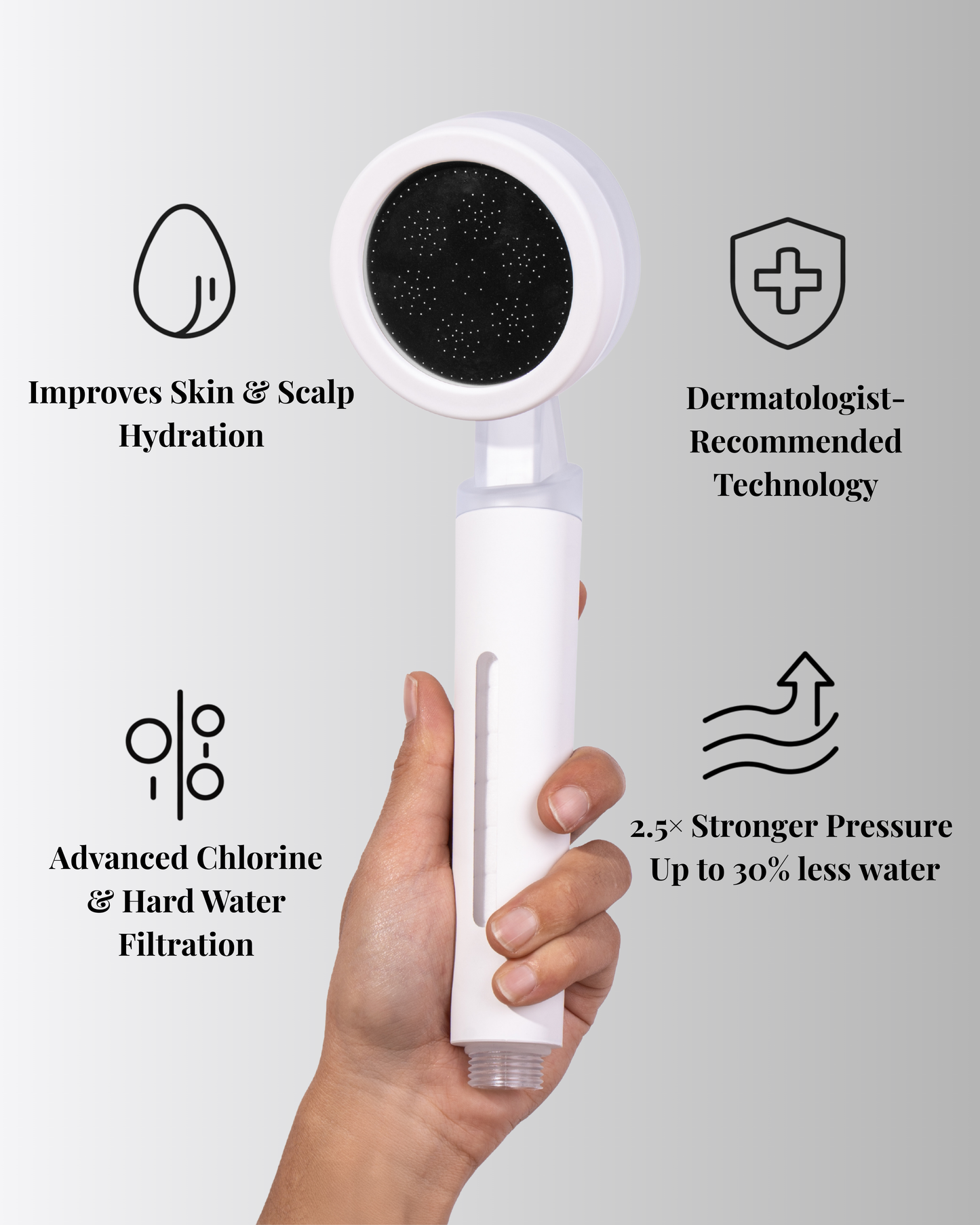 Filtered Showerhead