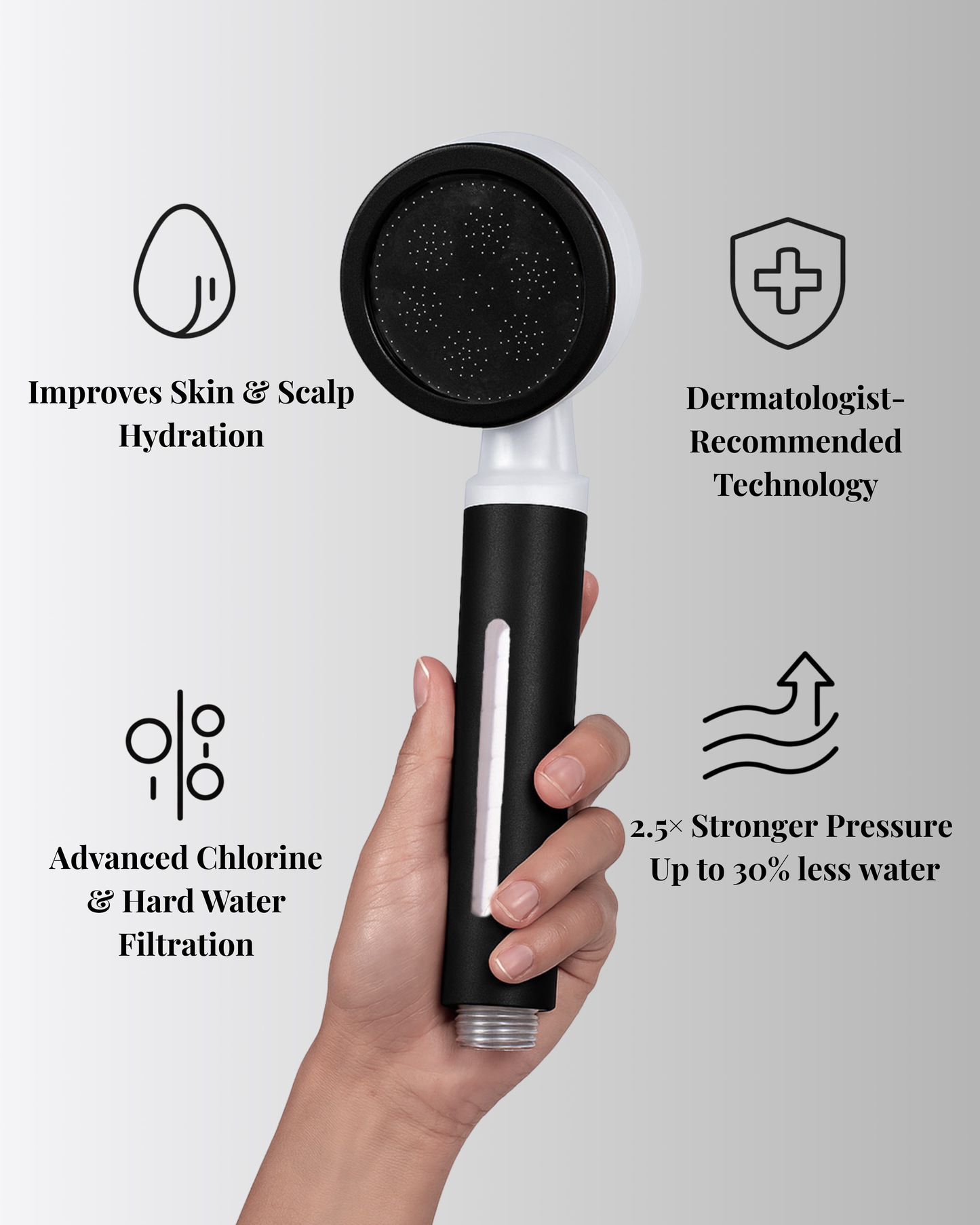 Filtered Showerhead