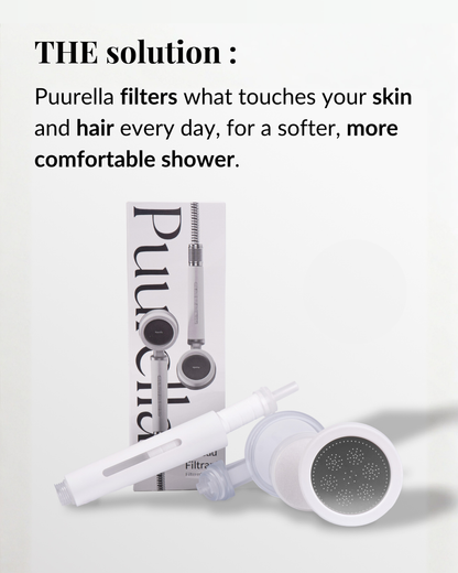 Filtered Showerhead